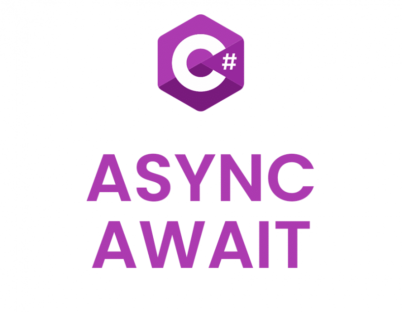 Asynchronous Programming in C# with Async and Await