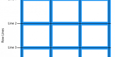 CSS Grid